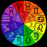 VashikaranSpecialist 