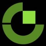 Gate io Customer Care