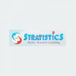 stratisticsmarket