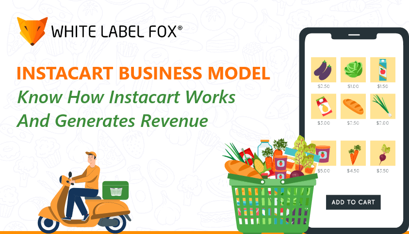 Instacart Business Model: How Does Instacart Generate Revenue?