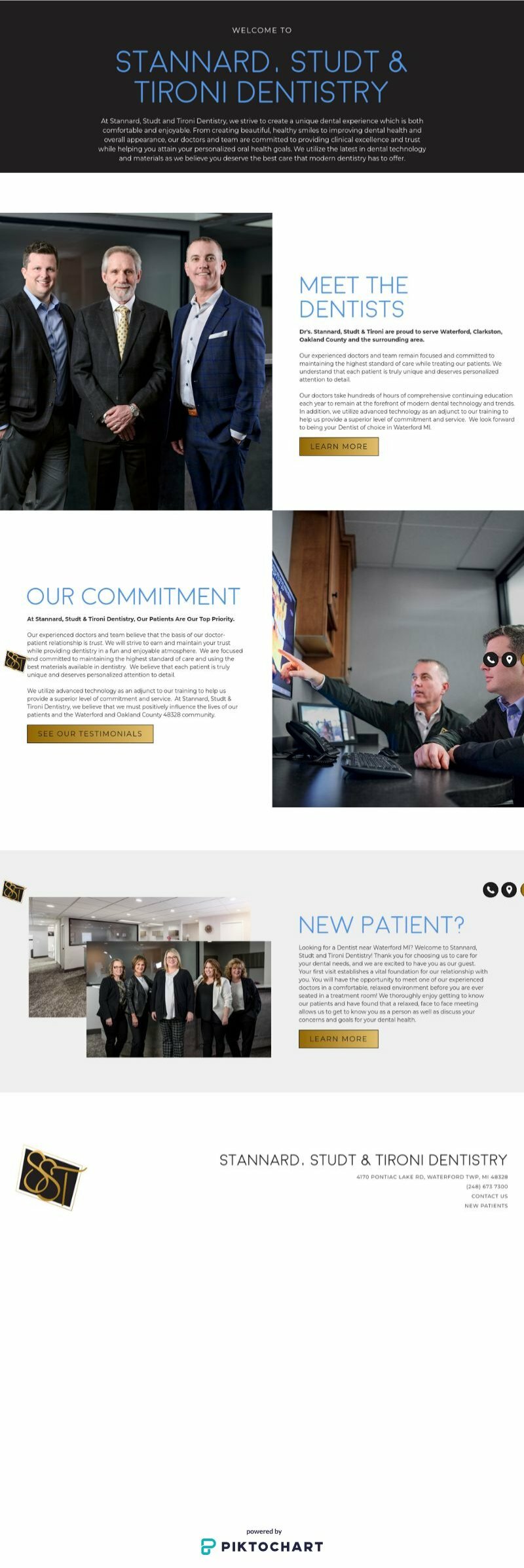 Clarkston MI Dentist Accepting New Patients | Piktochart Visual Editor