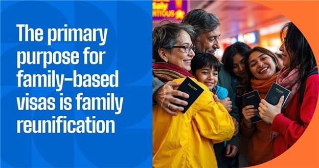 Family-Based Visa Interview: Key Questions and How to Prepare