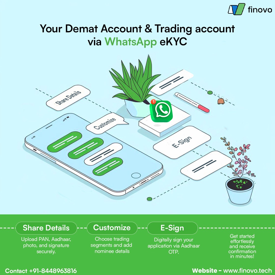 Customer Support Services in Delhi with WhatsApp eKYC Online Solution Providers in India – Site Title
