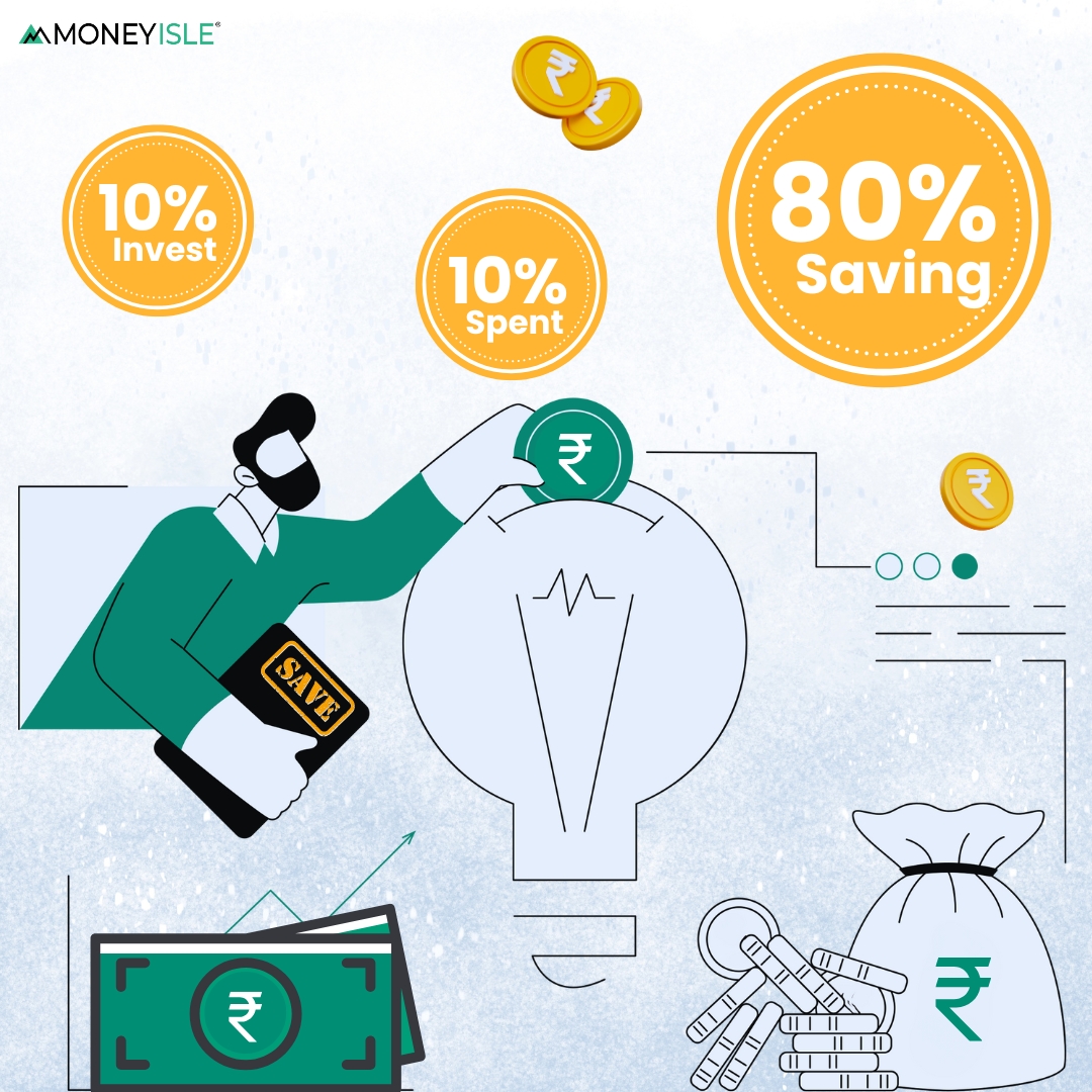 Demat Account Refer and Earn: Mutual Fund Investments plan in india – Site Title