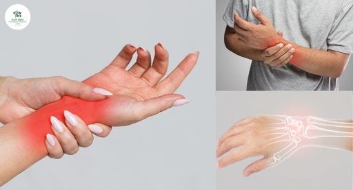 5 Simple Wrist Drop Exercises You Can Do at Home | by Painfreephysiotherapy | May, 2025 | Medium