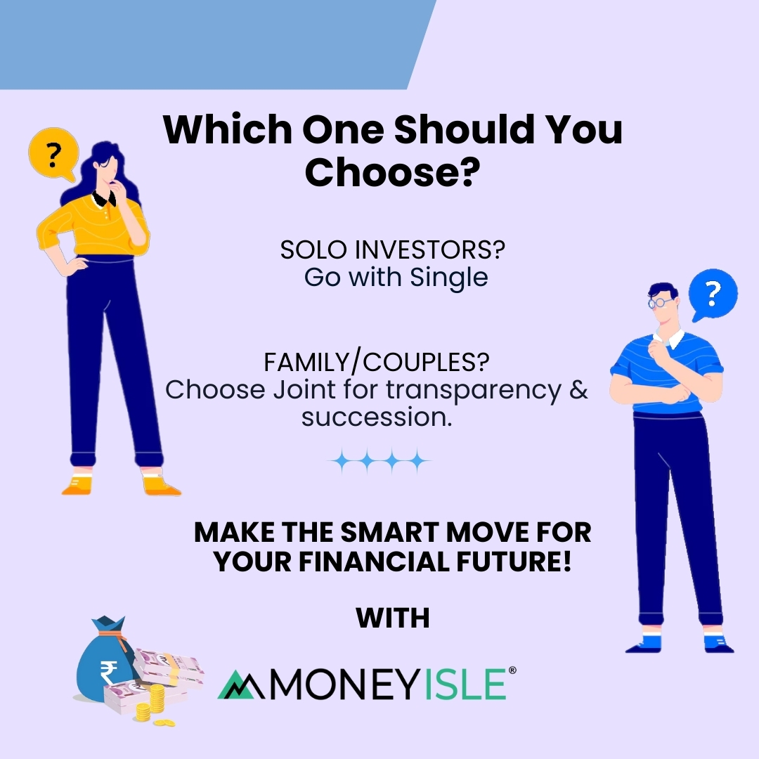Best Investment Plans in India 2025:Mutual Fund Apps  in India – Site Title