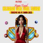 Agen Alexistogel