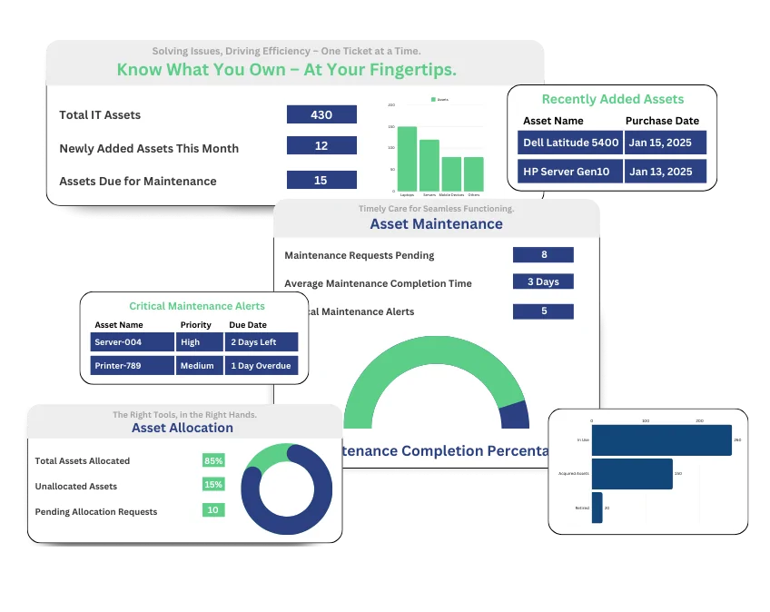 Asset Management Software for Businesses | Track, Optimize, and Manage Assets
