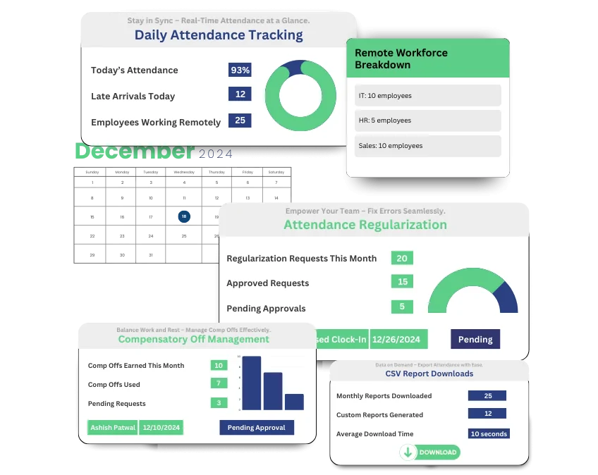 Employee Attendance Made Easy | Best Attendance Management Software - IVPHUB