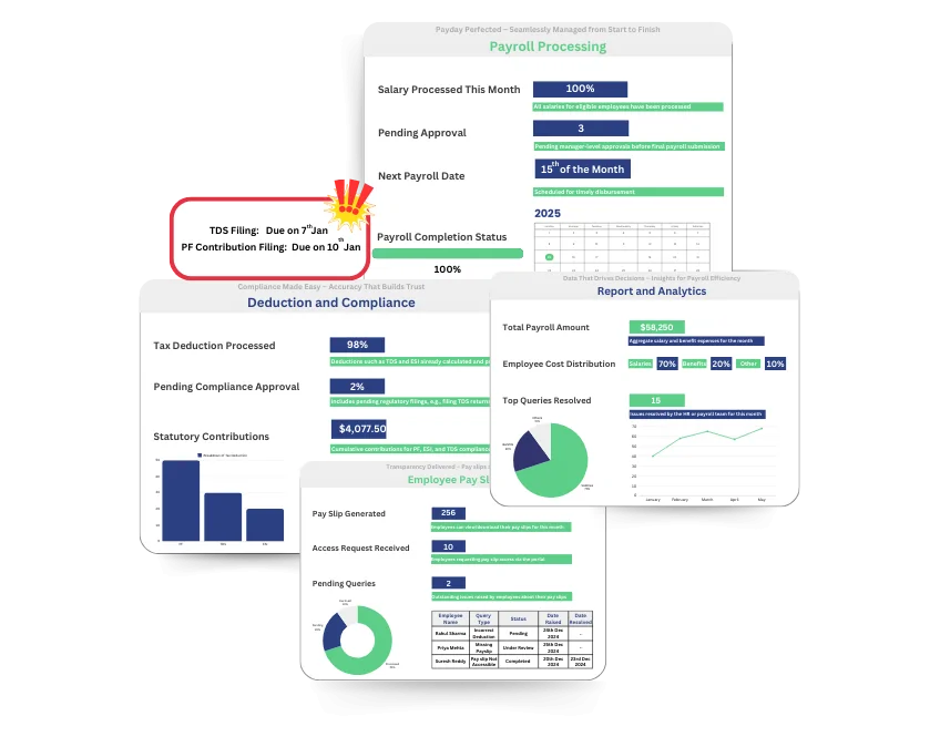Best Payroll Management Software | Simplify Payroll Management - IVPHUB