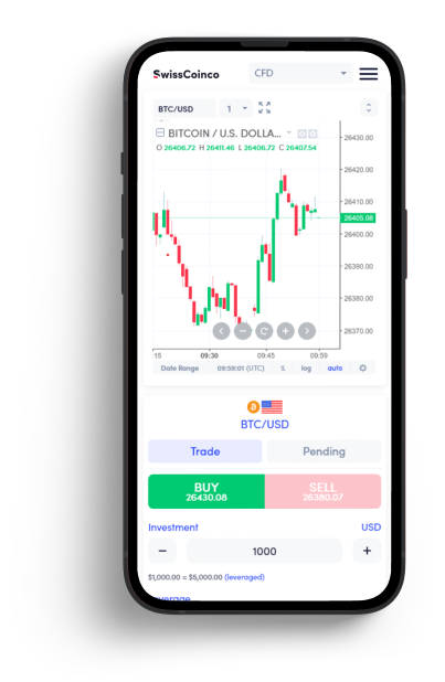swisscoinco - Upgrade Your Trading With SwissCoinCo