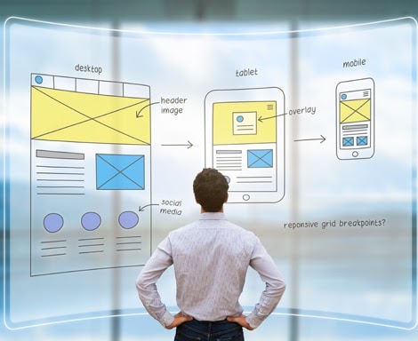 How Our Digital Marketing Company Philadelphia Are The Most Trusted