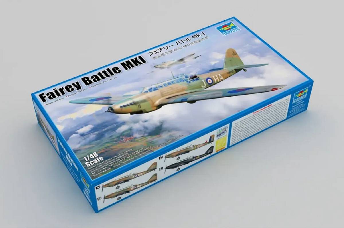 Top 6 Fighter Aircraft Models To Get For Your Collection – A Bit of Everything