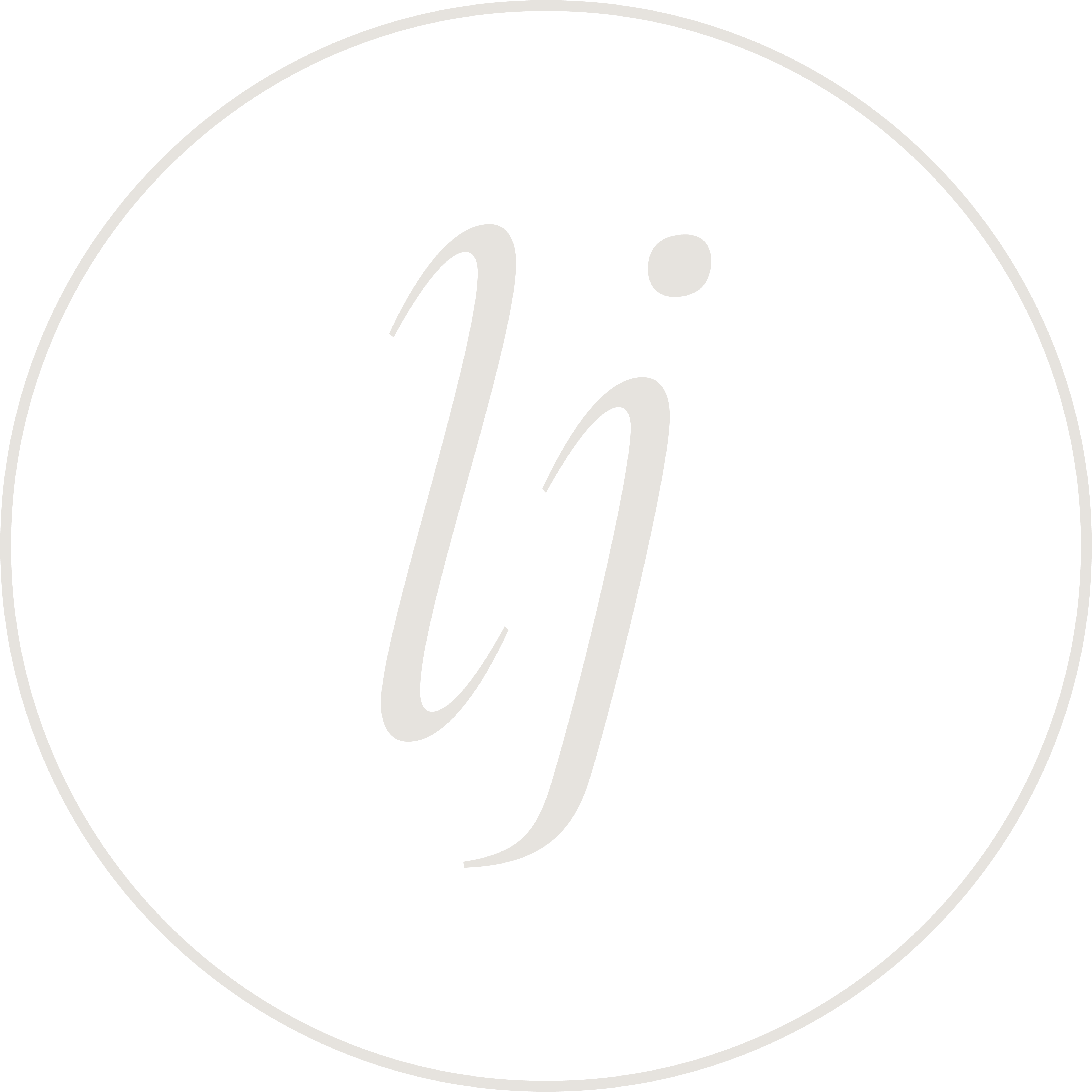 Custom Jewelry Vancouver | Diamond Buyers Vancouver | Lux Jewels