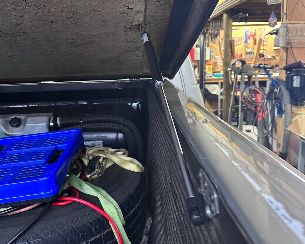 What to Look For in Heavy-Duty Gas Struts – Timeless Pages