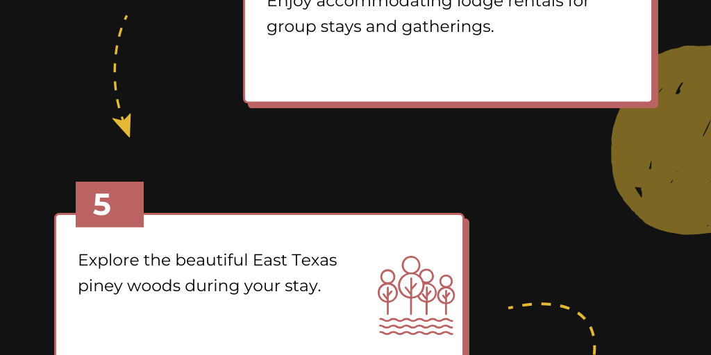 North Texas Summer Camp by Jake Alsop - Infogram