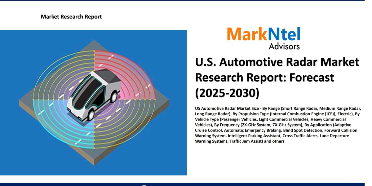 U.S. Automotive Radar Market Trends: Growth, Share, Value, Size, and Analysis By 2030