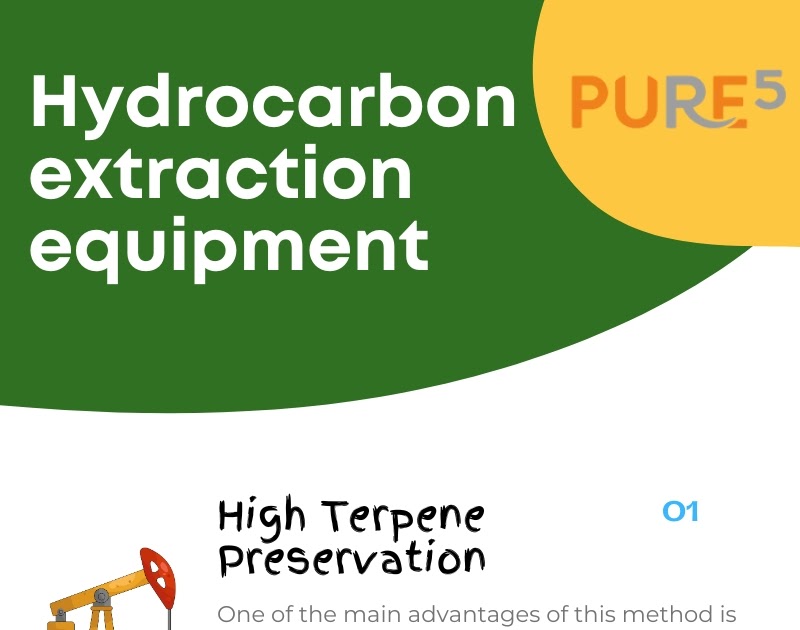 Hydrocarbon Extraction Equipment for Efficient Cannabis Oil Production