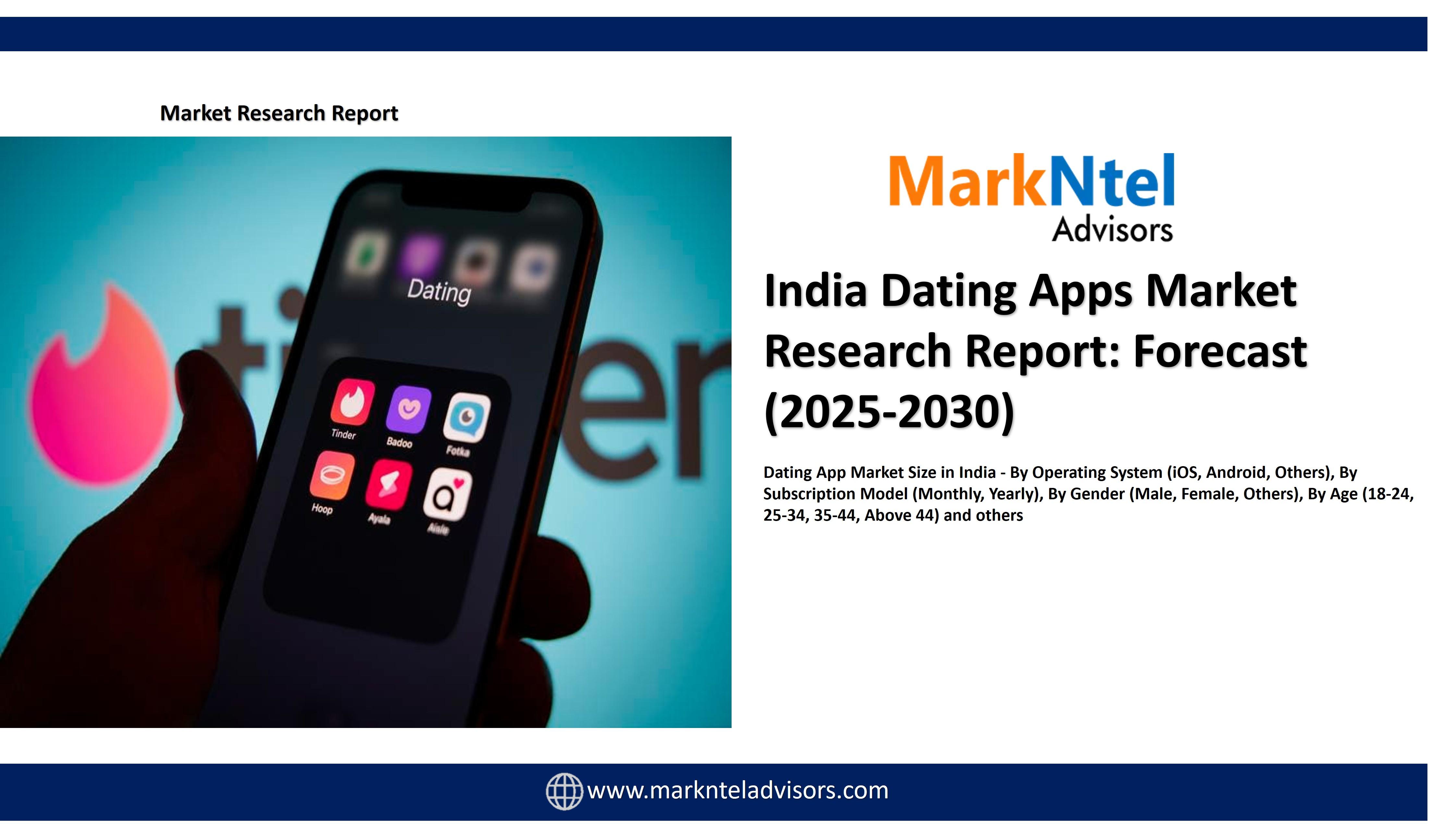 India Dating Apps Market Size, Insights, Growth Rate, Trends...