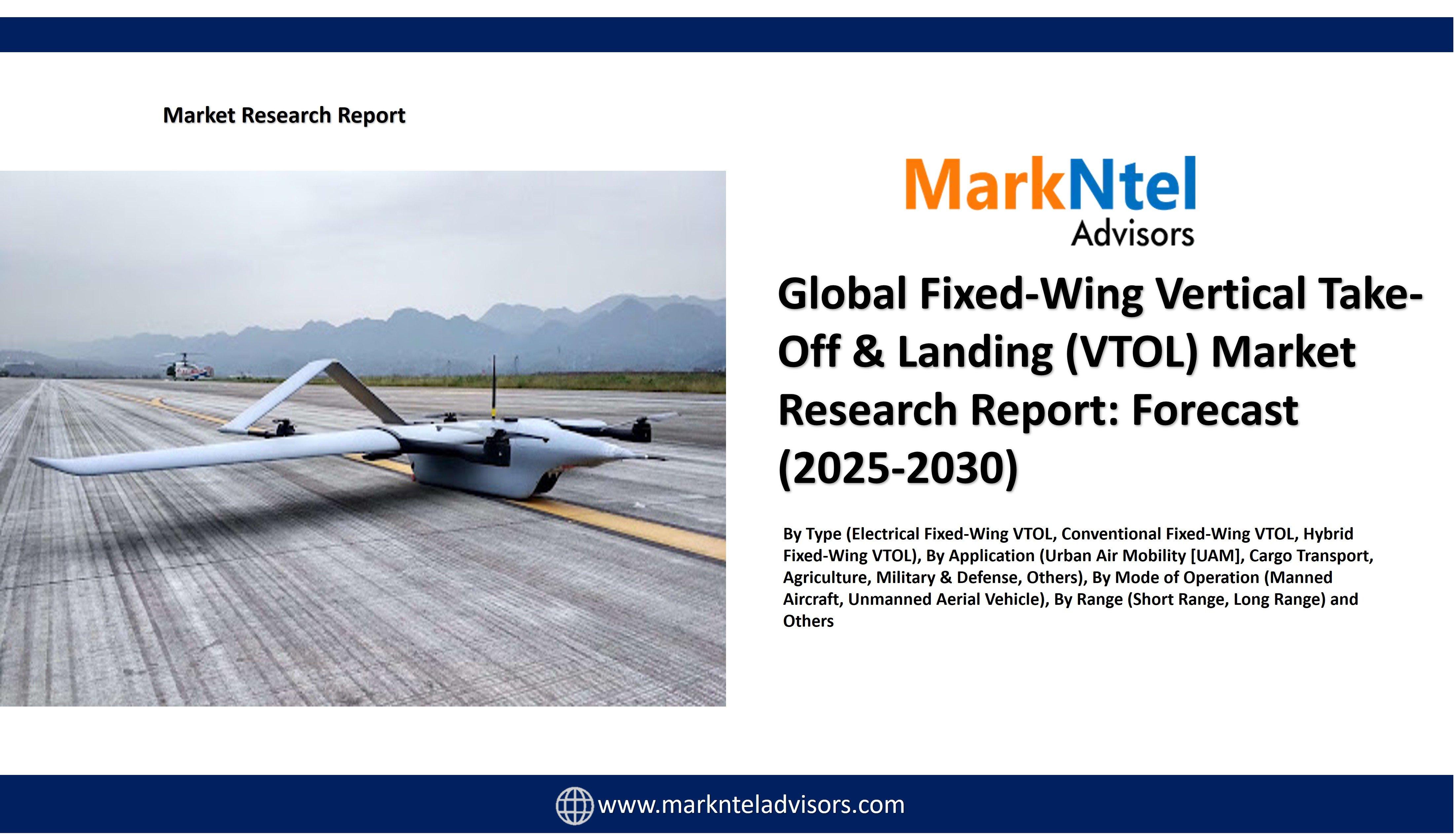 Fixed-Wing Vertical Take-Off & Landing (VTOL) Market Future...