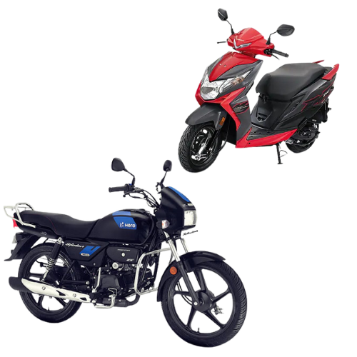 Two-Wheeler on Rent in Jaipur | Bikes & Scooty - AKRents