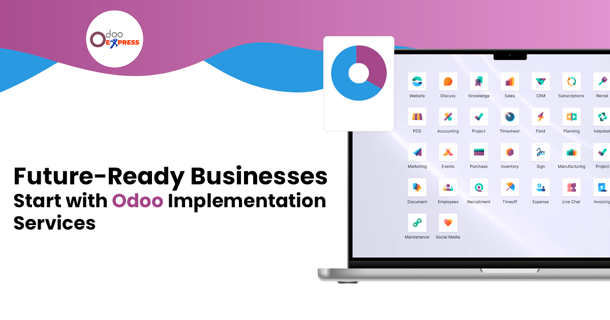 Future-Ready Businesses Start with Odoo Implementation Services | by Odooexpress | Nov, 2025 | Medium