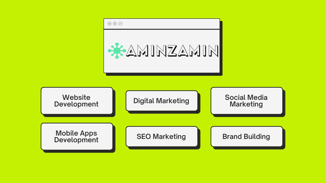 Amin Zamin – Expert Web Development & Digital Marketing Services in Jaigaon