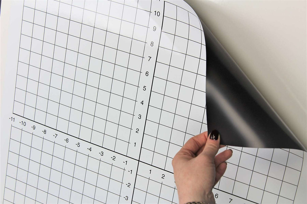 How to Use Dry-Erase Graph Magnets for Easy Classroom Learning